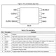 STMicroelectronicsL6375STRPMIC - Power Distribution Switches, Load Drivers Pin Diagram_2