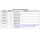 STMicroelectronicsL6375STRPMIC - Power Distribution Switches, Load Drivers Pin Diagram_3