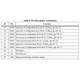 STMicroelectronicsL9733XPTRPMIC - Power Distribution Switches, Load Drivers Pin Diagram_2