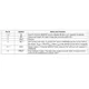 STMicroelectronicsST890BDPMIC - Power Distribution Switches, Load Drivers Pin Diagram_3