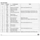 STMicroelectronicsL9362PMIC - Power Distribution Switches, Load Drivers Pin Diagram_2