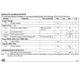 STMicroelectronicsL9362PMIC - Power Distribution Switches, Load Drivers Pin Diagram_3