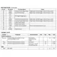 STMicroelectronicsL9362PMIC - Power Distribution Switches, Load Drivers Pin Diagram_4