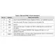 STMicroelectronicsST890CDPMIC - Power Distribution Switches, Load Drivers Pin Diagram_1