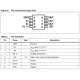 STMicroelectronicsST2041BDRPMIC - Power Distribution Switches, Load Drivers Pin Diagram_1