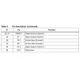 STMicroelectronicsL9347PDPMIC - Power Distribution Switches, Load Drivers Pin Diagram_3