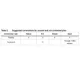 STMicroelectronicsVND670SPPMIC - Power Distribution Switches, Load Drivers Pin Diagram_1