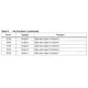 STMicroelectronicsVN808SRPMIC - Power Distribution Switches, Load Drivers Pin Diagram_2