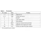 STMicroelectronicsVB525SPPMIC - Power Distribution Switches, Load Drivers Pin Diagram_1