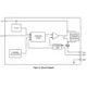 ON SemiconductorFPF2125PMIC - Power Distribution Switches, Load Drivers Pin Diagram_2