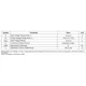 STMicroelectronicsST2054BDRPMIC - Power Distribution Switches, Load Drivers Pin Diagram_2