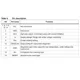 STMicroelectronicsL6377DPMIC - Power Distribution Switches, Load Drivers Pin Diagram_1