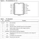 STMicroelectronicsL6377DPMIC - Power Distribution Switches, Load Drivers Pin Diagram_2