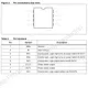 STMicroelectronicsST2052BDRPMIC - Power Distribution Switches, Load Drivers Pin Diagram_1