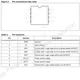 STMicroelectronicsST2052BDRPMIC - Power Distribution Switches, Load Drivers Pin Diagram_2