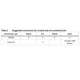 STMicroelectronicsVND810MSPPMIC - Power Distribution Switches, Load Drivers Pin Diagram_1