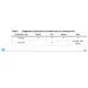 STMicroelectronicsVND810PMIC - Power Distribution Switches, Load Drivers Pin Diagram_1