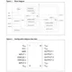 STMicroelectronicsVND810PMIC - Power Distribution Switches, Load Drivers Pin Diagram_2
