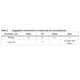 STMicroelectronicsVND830SPPMIC - Power Distribution Switches, Load Drivers Pin Diagram_1