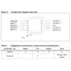 STMicroelectronicsVND830SPPMIC - Power Distribution Switches, Load Drivers Pin Diagram_3
