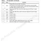 STMicroelectronicsSPMD150STPMotor Driver Boards, Modules Pin Diagram_2
