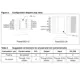 STMicroelectronicsVND5E050ACKTR-EPMIC - Power Distribution Switches, Load Drivers Pin Diagram_2