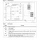 STMicroelectronicsVND5T035AK-EPMIC - Power Distribution Switches, Load Drivers Pin Diagram_1