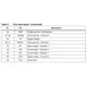 STMicroelectronicsL9352B-TR-LFPMIC - Power Distribution Switches, Load Drivers Pin Diagram_2