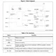 STMicroelectronicsVND5004B-EPMIC - Power Distribution Switches, Load Drivers Pin Diagram_1