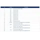STMicroelectronicsVN808CMSTRPMIC - Power Distribution Switches, Load Drivers Pin Diagram_2