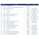 STMicroelectronicsL9781PMIC - Power Distribution Switches, Load Drivers Pin Diagram_4