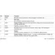 Infineon TechnologiesTLE82452SAAUMA1PMIC - Power Distribution Switches, Load Drivers Pin Diagram_1