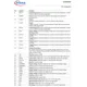 Infineon TechnologiesTLE82452SAAUMA1PMIC - Power Distribution Switches, Load Drivers Pin Diagram_3