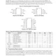 ON SemiconductorFMS7401LENEmbedded - Microcontrollers - Application Specific Pin Diagram_2