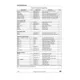 STMicroelectronicsSTPCC5HEBCEmbedded - Microcontrollers - Application Specific Pin Diagram_3