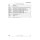 STMicroelectronicsSTPCC5HEBCEmbedded - Microcontrollers - Application Specific Pin Diagram_4