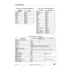 STMicroelectronicsSTPCC5HEBCEmbedded - Microcontrollers - Application Specific Pin Diagram_11