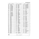 STMicroelectronicsSTPCC5HEBCEmbedded - Microcontrollers - Application Specific Pin Diagram_14