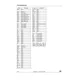 STMicroelectronicsSTPCC5HEBCEmbedded - Microcontrollers - Application Specific Pin Diagram_15