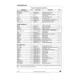 STMicroelectronicsSTPCC5HEBCEmbedded - Microcontrollers - Application Specific Pin Diagram_16
