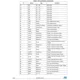 STMicroelectronicsSTSPIN32F0601TREmbedded - Microcontrollers - Application Specific Pin Diagram_4