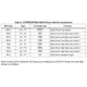 STMicroelectronicsSTSPIN32F0601TREmbedded - Microcontrollers - Application Specific Pin Diagram_5