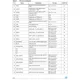 STMicroelectronicsSTA1052Z2Embedded - Microcontrollers - Application Specific Pin Diagram_4