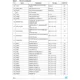 STMicroelectronicsSTA1052Z2Embedded - Microcontrollers - Application Specific Pin Diagram_6