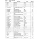 STMicroelectronicsSTA1052N1Embedded - Microcontrollers - Application Specific Pin Diagram_3