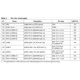 STMicroelectronicsSTA1052N1Embedded - Microcontrollers - Application Specific Pin Diagram_7