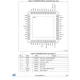 STMicroelectronicsSTSPIN32F0Embedded - Microcontrollers - Application Specific Pin Diagram_1