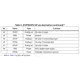 STMicroelectronicsSTSPIN32F0Embedded - Microcontrollers - Application Specific Pin Diagram_4
