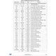 STMicroelectronicsSTSPIN32F0Embedded - Microcontrollers - Application Specific Pin Diagram_6