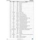 STMicroelectronicsSTSPIN32F0AEmbedded - Microcontrollers - Application Specific Pin Diagram_2